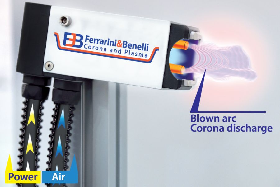 In Air Corona - Ferrarini & Benelli