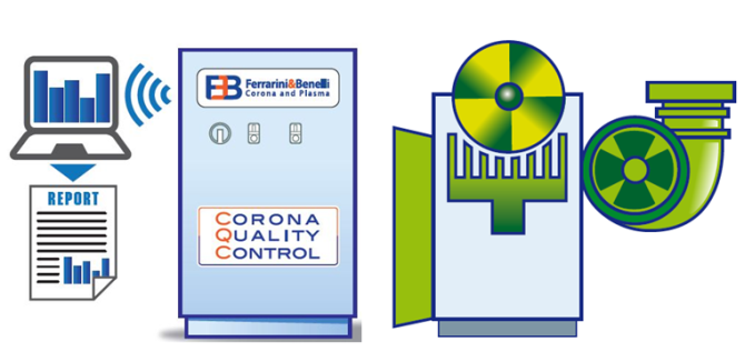 Sistema corona made in Italy